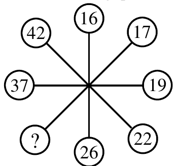 Eight circles at the ends of four crossing lines, clockwise from the top: 16, 17, 19, 22, 26, ?, 37, 42.