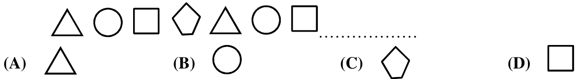 A series of shapes: triangle, circle, square, pentagon, triangle, circle, square, then a blank; options (A) triangle, (B) circle, (C) pentagon, (D) square.