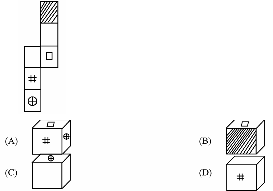 A net of six squares: a column of three (shaded square at the top, a blank square, then a square with a small square drawn in it) joined at its bottom-left to a lower column of three (blank square, square with #, square with ⊕). Options: (A) a box with □ on top, # in front and ⊕ on the right; (B) □ on top and a shaded front; (C) ⊕ on top, blank front and side; (D) # in front, blank top and side.