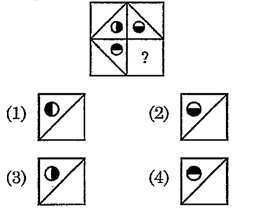 A 2 by 2 grid of squares with diagonals and half-shaded circles in three cells and a question mark in the fourth; below, four option cells (1) to (4), each a square with a diagonal and a half-shaded circle.