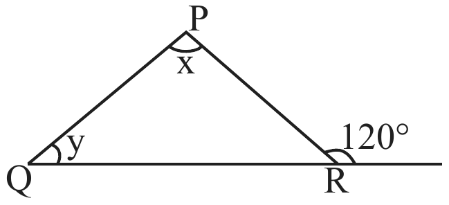 Triangle PQR with base QR extended beyond R; angle x at P, angle y at Q and the exterior angle at R marked 120°.
